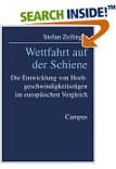 WettfahrtaufSchienen